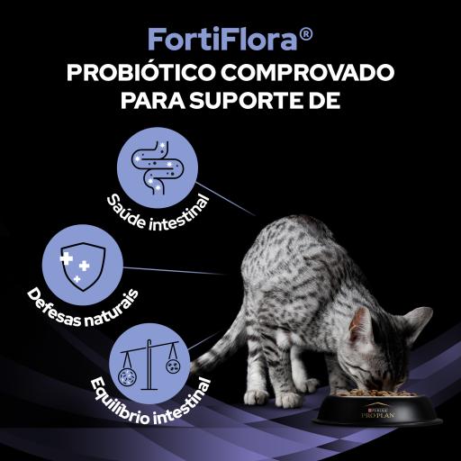 FortiFlora Feline - Imagen 3