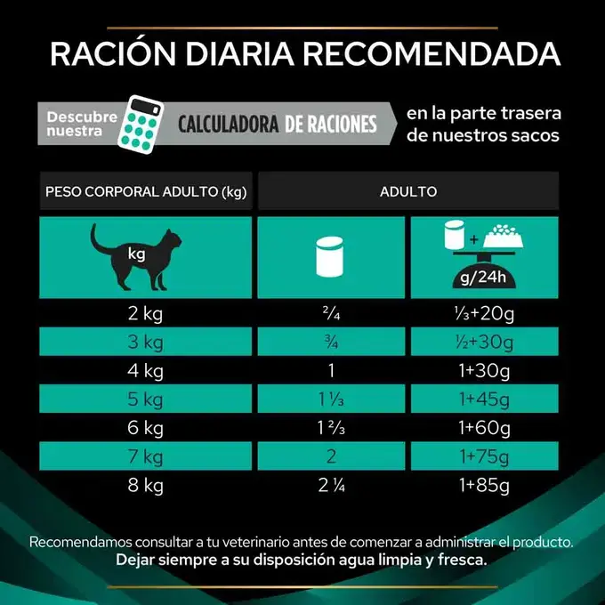 ProplanWet VD Feline Gastrointestinal (mousse) 195g - Imagen 3
